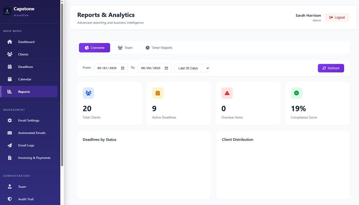 AccountFlow reports