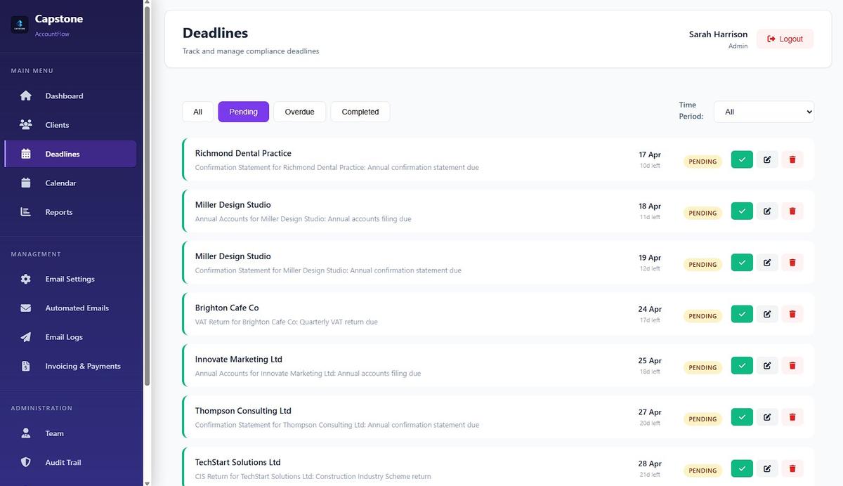 Timer reports